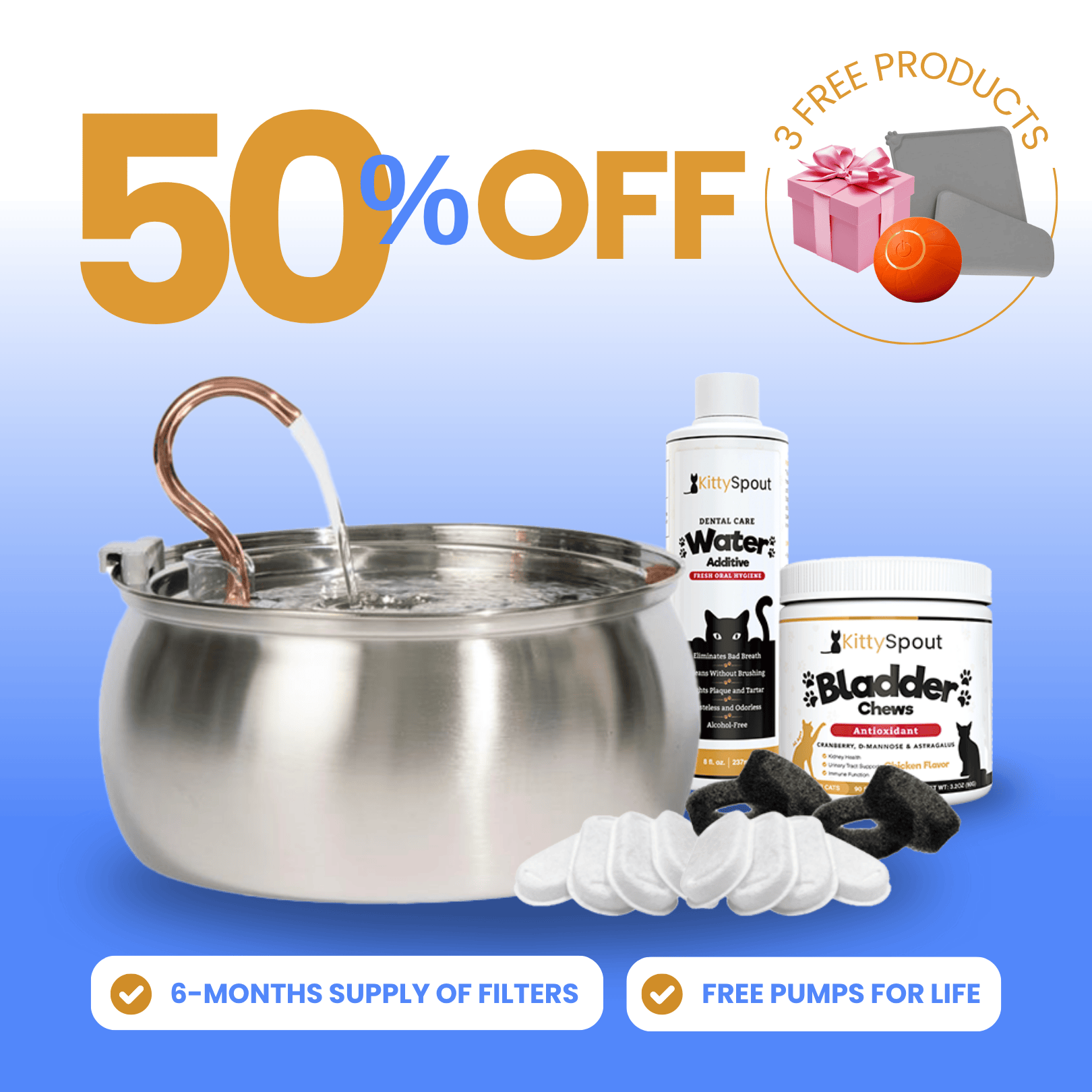 Hydration & Health Bundle