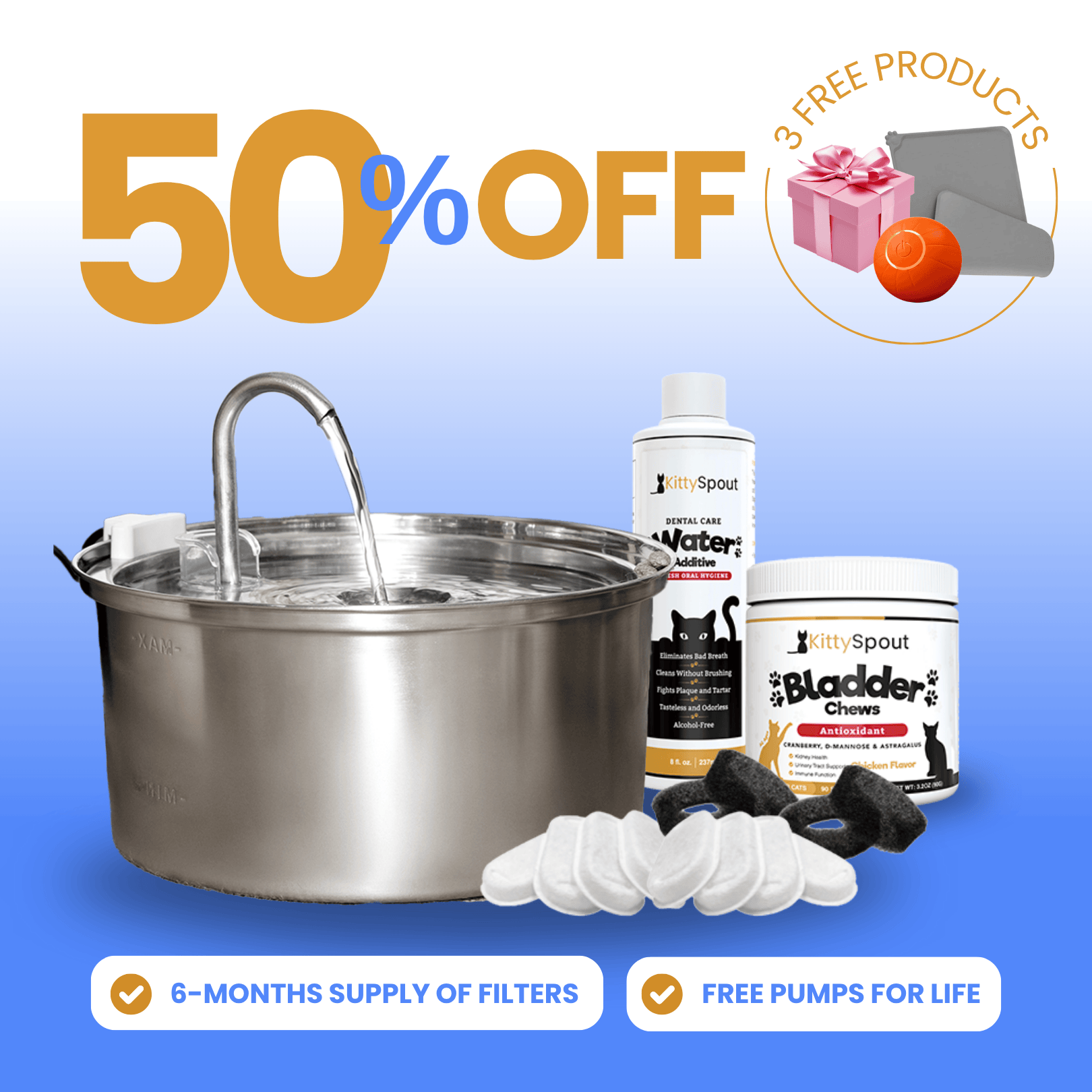 Hydration & Health Bundle
