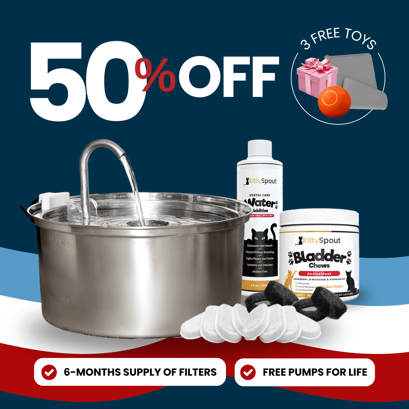 Hydration & Health Bundle