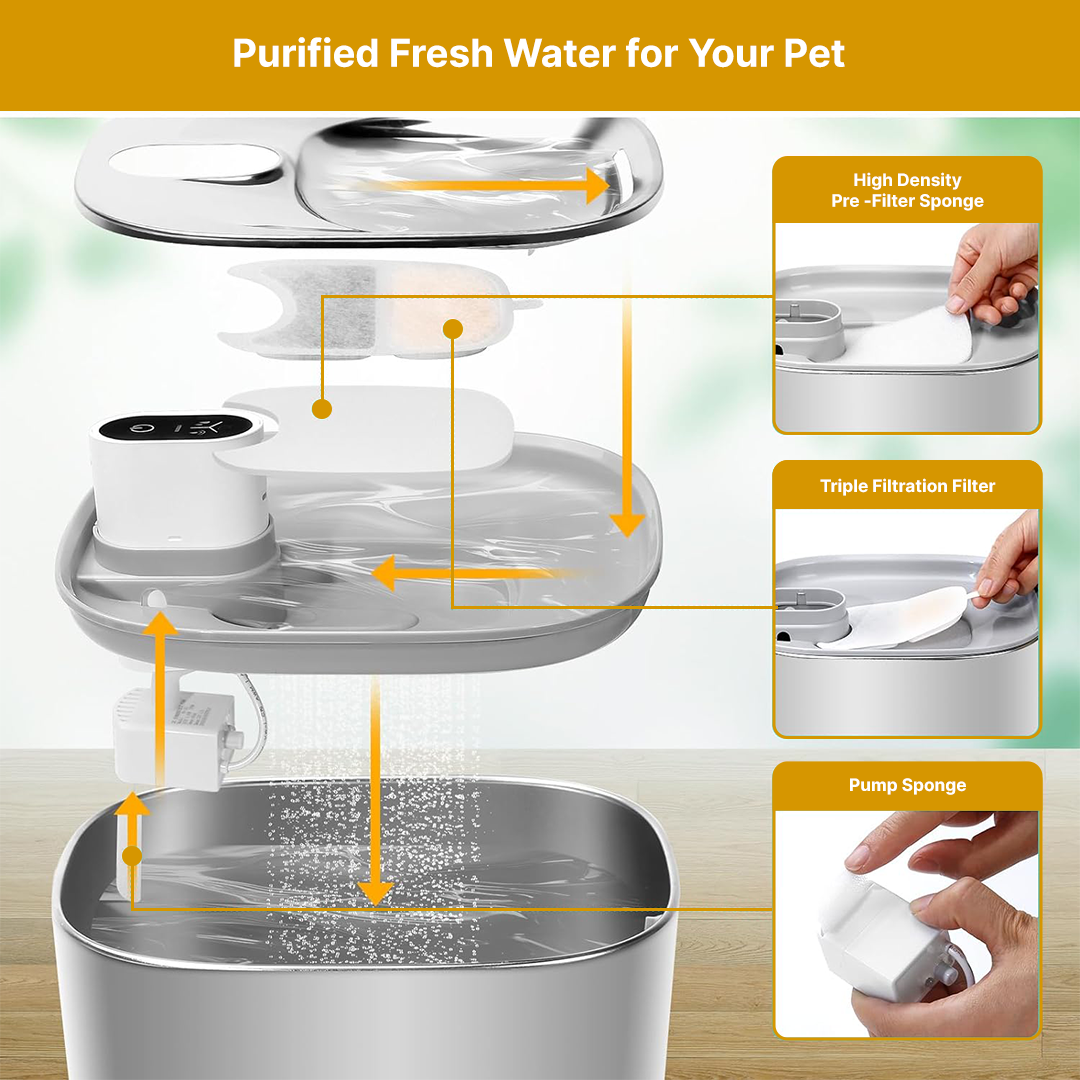 Refurbished 24x Filter Sets + 12x FREE - Wireless Filters Offer