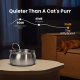 Il KittySpout™ thumbnail